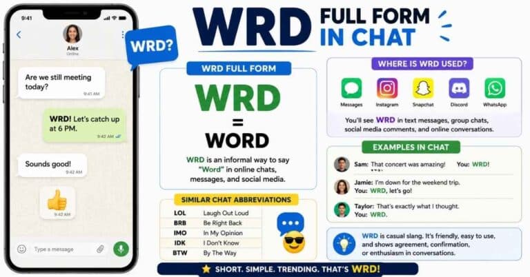 WRD Full Form in Chat