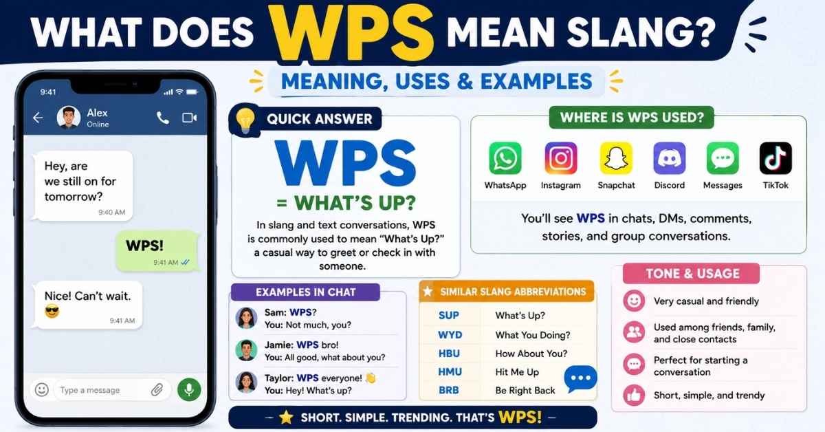 What Does WPS Mean Slang