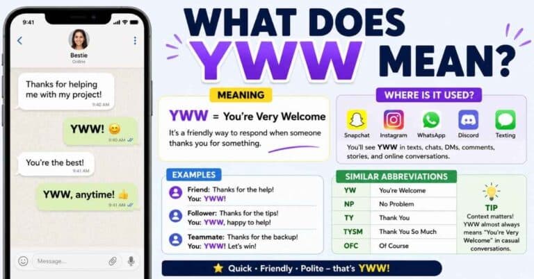 What Does YWW Mean