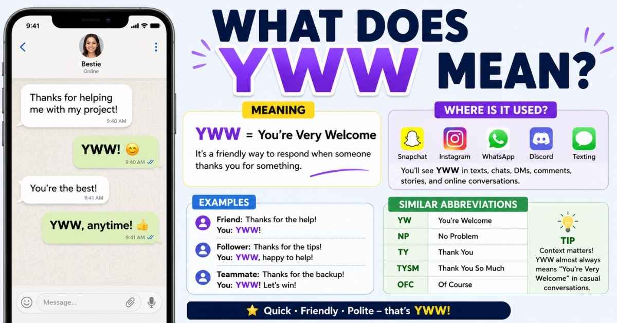 What Does YWW Mean