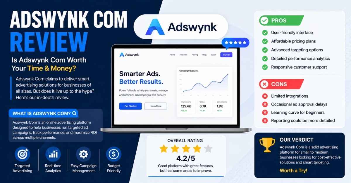 Adswynk Com Review