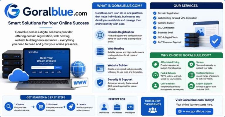 Goralblue Com