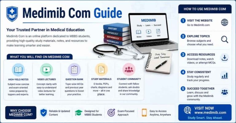 Medimib Com Guide