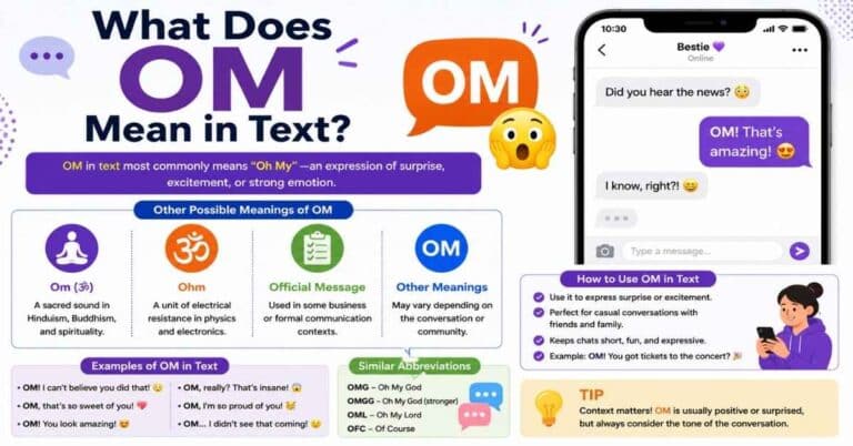 OM Meaning Text