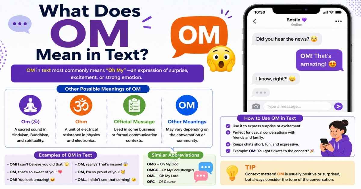 OM Meaning Text