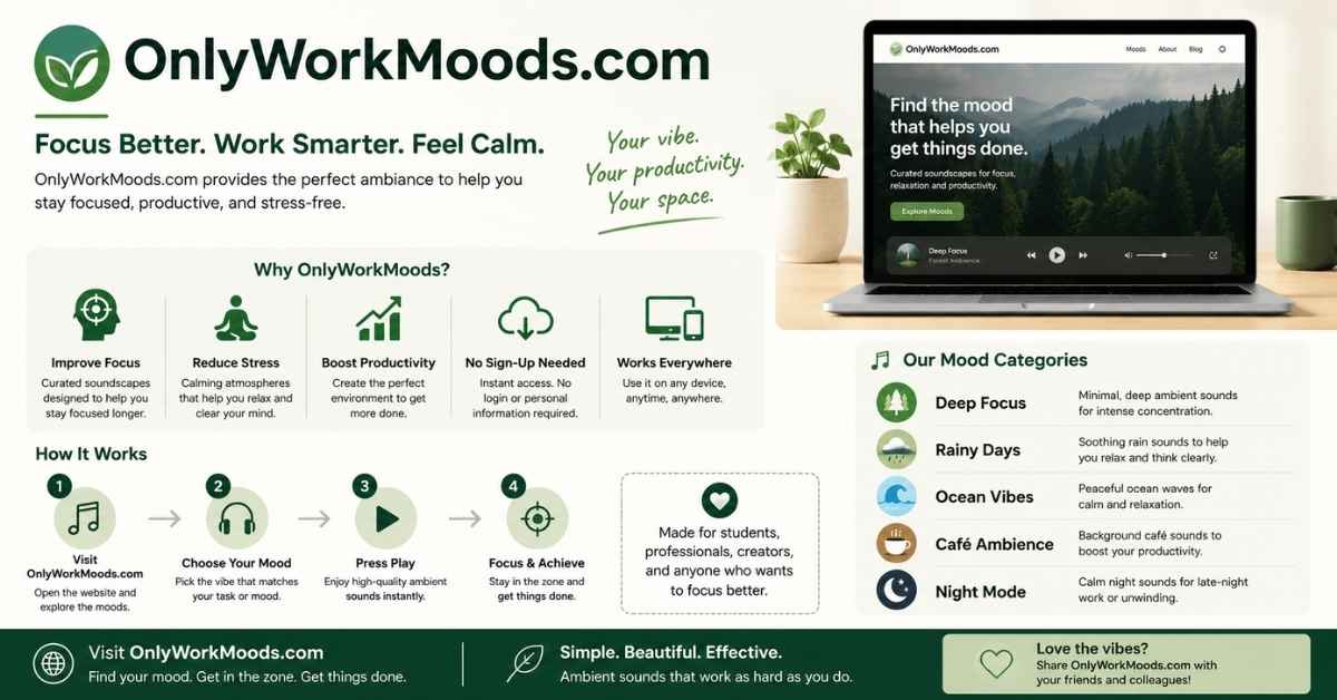 OnlyWorkMoods com
