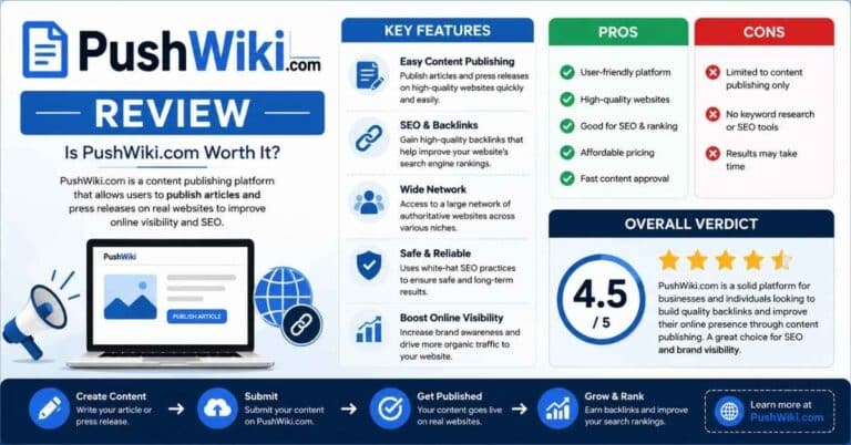 PushWiki Com Review