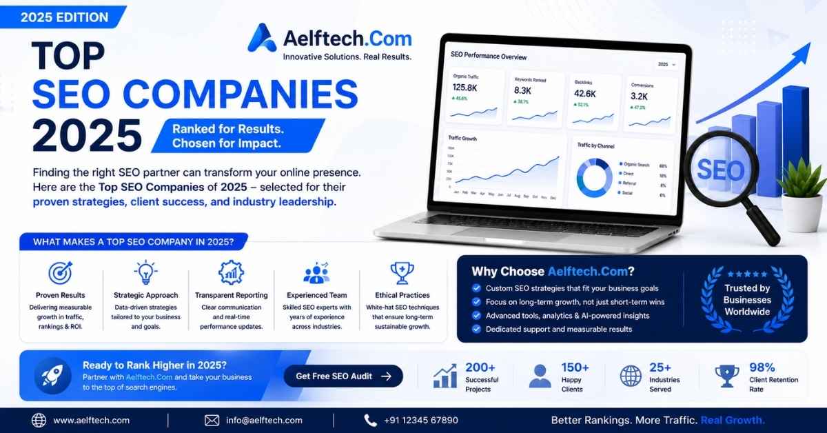 SEO Companies 2025 Aelftech Com