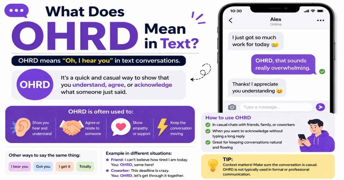 What Does OHRD Mean in Text?