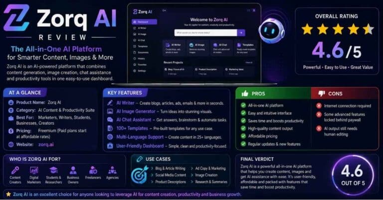 Zorq AI Review